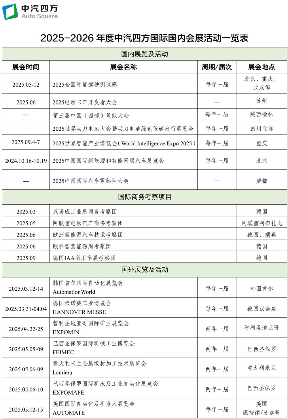 2025-2026年度中汽四方國際國內(nèi)會展活動(dòng)一覽表(3)(1)-1.jpg